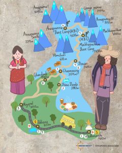 Annapurna Base Camp Trek Map