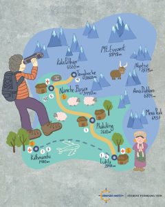 Everest panorama View Trek Map