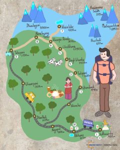Khopra Danda Trek Map